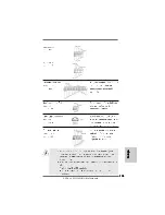 Preview for 115 page of ASROCK 939A785GMH Quick Installation Manual