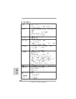 Preview for 120 page of ASROCK 939A785GMH Quick Installation Manual