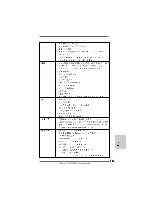 Preview for 121 page of ASROCK 939A785GMH Quick Installation Manual