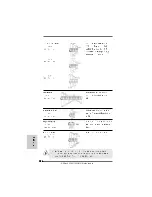 Preview for 126 page of ASROCK 939A785GMH Quick Installation Manual