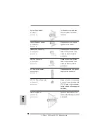 Предварительный просмотр 14 страницы ASROCK 939Dual-SATA2 Installation Manual