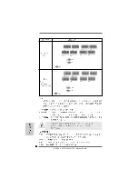 Предварительный просмотр 24 страницы ASROCK 939Dual-SATA2 Installation Manual