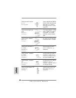 Предварительный просмотр 58 страницы ASROCK 939Dual-SATA2 Installation Manual