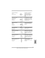 Предварительный просмотр 73 страницы ASROCK 939Dual-SATA2 Installation Manual