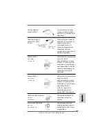 Предварительный просмотр 87 страницы ASROCK 939Dual-SATA2 Installation Manual