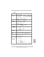 Предварительный просмотр 23 страницы ASROCK 939NF4G-VSTA Installation Manual