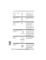 Предварительный просмотр 94 страницы ASROCK 939SLI32-ESATA2 Installation Manual