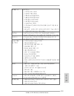 Предварительный просмотр 115 страницы ASROCK 970 Extreme3 Quick Installation Manual