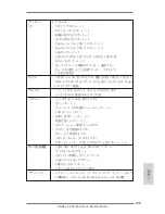 Предварительный просмотр 129 страницы ASROCK 970 Extreme3 Quick Installation Manual