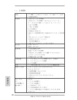 Предварительный просмотр 46 страницы ASROCK 970 Pro2 Quick Installation Manual