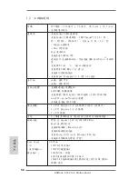 Предварительный просмотр 56 страницы ASROCK 970 Pro2 Quick Installation Manual