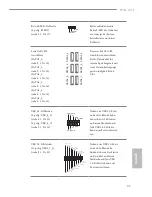 Preview for 33 page of ASROCK 970A-G3.1 Instruction Manual