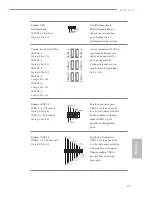 Preview for 43 page of ASROCK 970A-G3.1 Instruction Manual