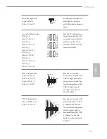 Preview for 93 page of ASROCK 970A-G3.1 Instruction Manual