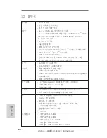 Предварительный просмотр 102 страницы ASROCK 980DE3/U3S3 Manual