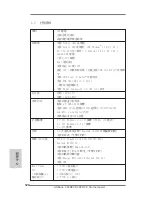 Предварительный просмотр 124 страницы ASROCK 980DE3/U3S3 Manual