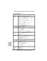 Предварительный просмотр 78 страницы ASROCK 985GM-GS3 FX Quick Installation Manual