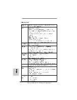 Предварительный просмотр 102 страницы ASROCK 985GM-GS3 FX Quick Installation Manual