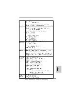 Предварительный просмотр 103 страницы ASROCK 985GM-GS3 FX Quick Installation Manual