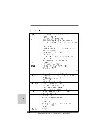 Предварительный просмотр 114 страницы ASROCK 985GM-GS3 FX Quick Installation Manual