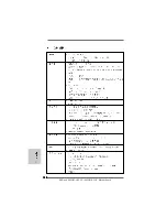 Предварительный просмотр 138 страницы ASROCK 985GM-GS3 FX Quick Installation Manual