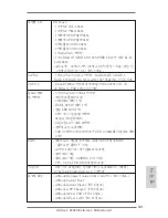 Предварительный просмотр 121 страницы ASROCK 990FX EXTREME3 User Manual