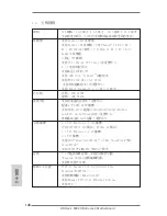 Предварительный просмотр 148 страницы ASROCK 990FX EXTREME3 User Manual