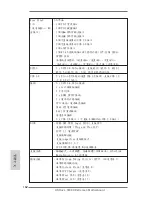 Предварительный просмотр 162 страницы ASROCK 990FX EXTREME3 User Manual