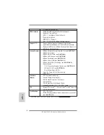 Preview for 8 page of ASROCK 990FX Extreme4 Quick Installation Manual