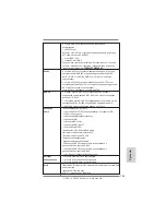 Preview for 143 page of ASROCK 990FX Extreme4 Quick Installation Manual