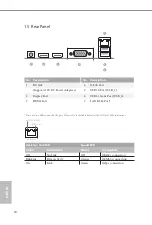 Preview for 15 page of ASROCK A300M-STX User Manual