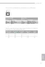 Предварительный просмотр 7 страницы ASROCK A320M-ITX Quick Installation Manual