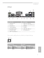 Предварительный просмотр 7 страницы ASROCK A320M Pro4 Manual