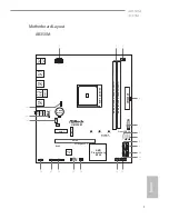 Предварительный просмотр 3 страницы ASROCK A320M User Manual