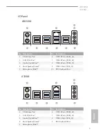 Предварительный просмотр 7 страницы ASROCK A320M User Manual