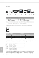 Предварительный просмотр 13 страницы ASROCK A320TM-ITX User Manual