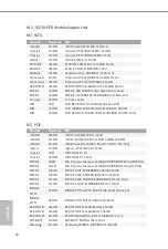 Предварительный просмотр 31 страницы ASROCK A320TM-ITX User Manual