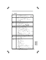 Предварительный просмотр 73 страницы ASROCK A330ION Installation Manual