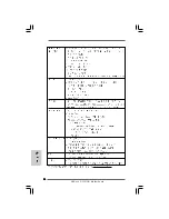 Предварительный просмотр 74 страницы ASROCK A330ION Installation Manual