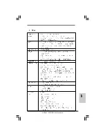 Предварительный просмотр 83 страницы ASROCK A330ION Installation Manual