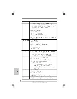 Предварительный просмотр 84 страницы ASROCK A330ION Installation Manual