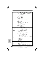 Предварительный просмотр 94 страницы ASROCK A330ION Installation Manual