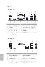 Предварительный просмотр 6 страницы ASROCK A520M-HDV Manual