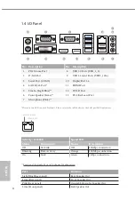 Предварительный просмотр 13 страницы ASROCK A520M-HDVP/DASH User Manual