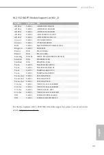 Preview for 45 page of ASROCK A520M Pro4 Manual