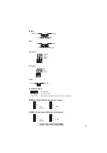 Предварительный просмотр 7 страницы ASROCK A55F2-M4 User Manual