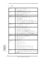 Предварительный просмотр 118 страницы ASROCK A55M-VS User Manual