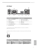 Preview for 5 page of ASROCK A68M-ITX User Manual