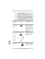 Preview for 112 page of ASROCK A75 Extreme6 Quick Installation Manual