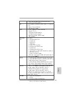 Preview for 169 page of ASROCK A75 Extreme6 Quick Installation Manual